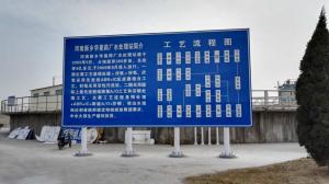 標志牌
